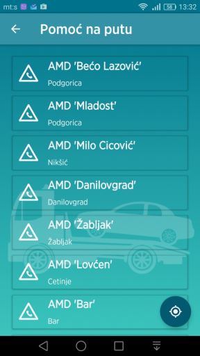 Crna Gora putovanje, pomoc na putu, AutoCG aplikacija