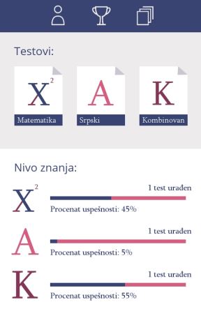 Prijemni za upis u srednju školu aplikacija Prijemni za Srednju Android Google Play