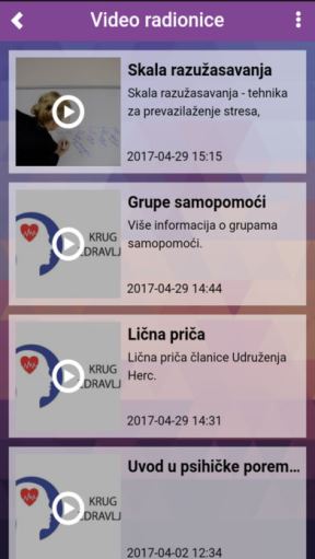 Saveti psihologa, Održavanje mentalnog zdravlja aplikacija Krug Zdravlja