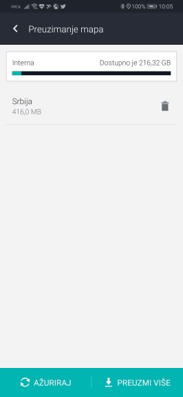 GPS mape Srbija navigacija, Besplatna navigacija, Navigacija bez interneta, Here WeGo, biciklisti na