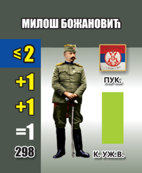 Bitka na Drini igra