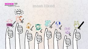 Drawful 2 recenzija video igre