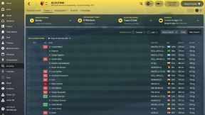 Football Manager 2018 test igre, Football Manager 2018 review