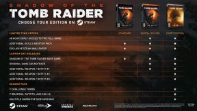 Shadow of the Tomb Raider PC Steam izdanja igre, cena do 200 evra