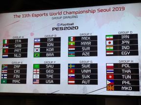 IeSF Seul 2019 Srbija Dota 2 PES 2020 Tekken 7, IeSF Team Serbia, IeSF takmicenje eSport Srbija tim