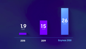 amd samsung exynos cipset gpu graficke karte 