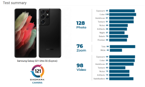 kvalitet kamera galaxy s21 ultra i galaxy s20 ultra koji ima bolju kameru dxo mark ocena