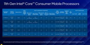 intel h-series 11th generation novi procesori za laptop video igre