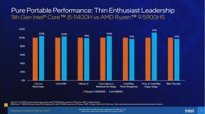intel h-series 11th generation novi procesori za laptop video igre