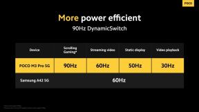 POCO M3 Pro 5G kupovina