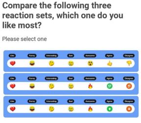 twitter emotikoni reakcije na objave