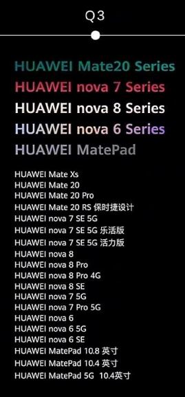 harmonyos huawei šta je kako radi da li je android kako instalirati foto video uputstvo
