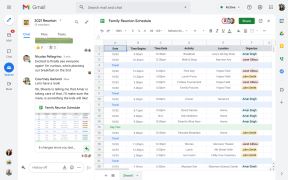 google workplace besplatan gmail novine chats rooms 