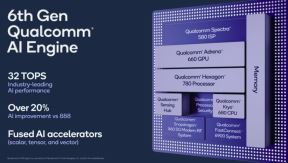 qualcomm predstavio snapdragon 888