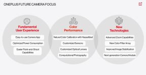 OnePlus i OPPO zajednički operativni sistem 2