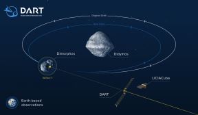 DART misija