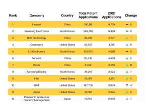 Most-innovative-tech-companies-2021 2.jpg