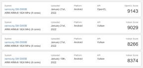 Exynos 2200 Geekbench rezultati u OpenCL i Vulkan testovima