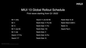 MIUI 13 za Xiaomi i Redmi opis i update