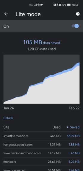 Chrome ukida Data Saver Lite mode (4).jpg