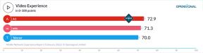 Opensignal_chart(1).jpg