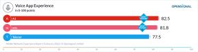 Opensignal_chart(3).png