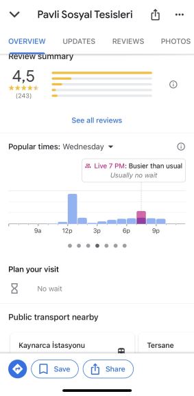 Area Bussiness 4.PNG