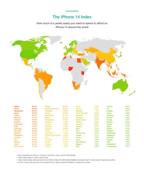 Cena iPhone 14 u Srbiji u svetu 2.jpg