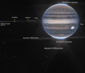 JWST_2022-07-27_Jupiter_2color_labels-1.png
