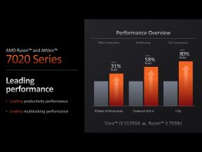 AMD Ryzen i Athlon 7020 CPU za laptopove 3.jpg