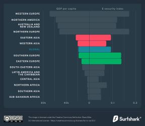 dql22-money-doesnt-always-buy-digital-happiness.png