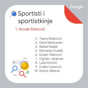 Sportistkinje i sportisti.jpg