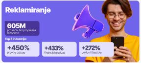 Viber u Srbiji 2022 3.jpg