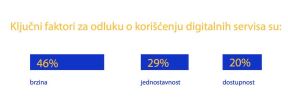 Istraživanje 4.jpg