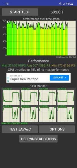 Samsung Galaxy A54 sintetički testovi 4.jpg