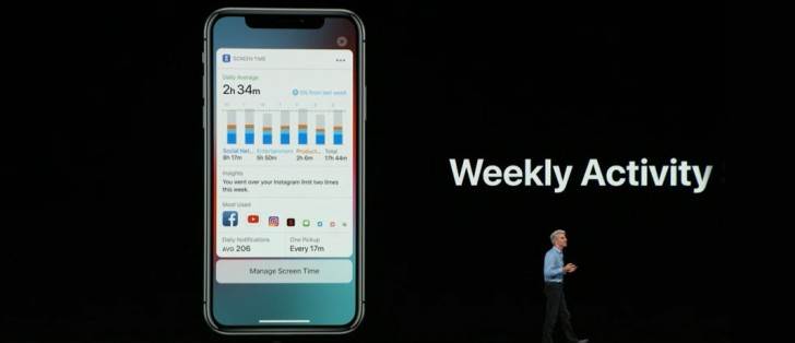 iOS 13 iPhone instalacija, Kako instalirati iOS 13, iOS ili Android, Da li je iOS bolji nego Android