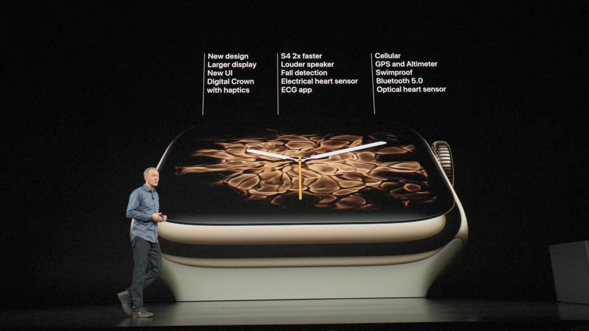 iPhone cena Apple Watch smrt reklama možete umreti svakog trenutka 