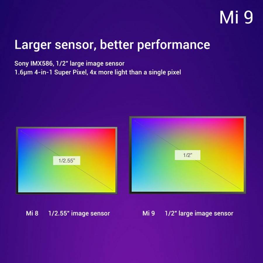 Xiaomi Mi Mix 4, Xiaomi Mi 9 Pro 24. septembra premijera, Xiaomi Mi Mix 4 cena, Xiaomi Mi 9 Pro cena