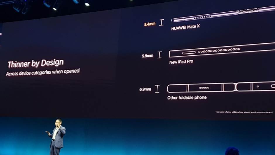 Huawei rasprodao Mate X sa savitljivim ekranom za minut!