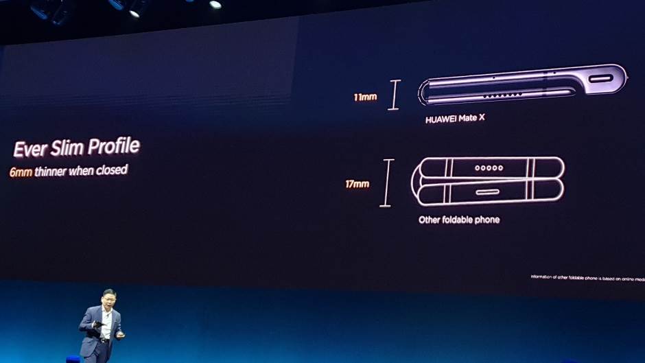 Huawei rasprodao Mate X sa savitljivim ekranom za minut!