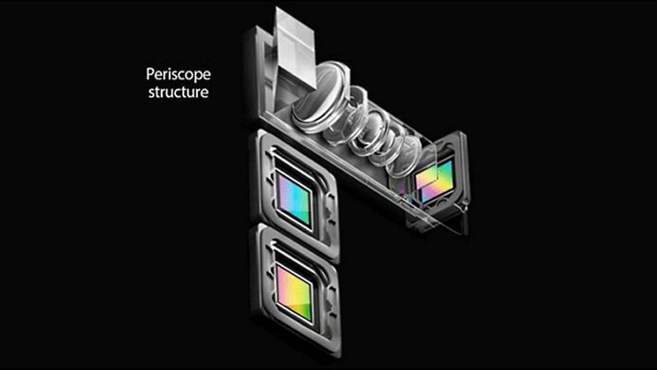 iPhone periskop kamera stiže