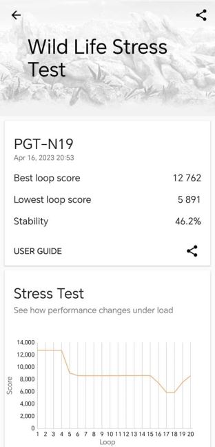 HONOR Magic5 Pro sintetički testovi 3.jpg