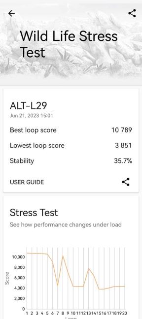 Huawei Mate X3 sintetički testovi 4.jpg