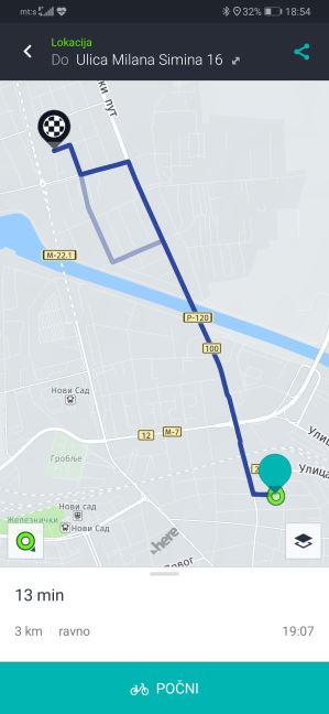GPS mape Srbija navigacija, Besplatna navigacija, Navigacija bez interneta, Here WeGo, biciklisti na