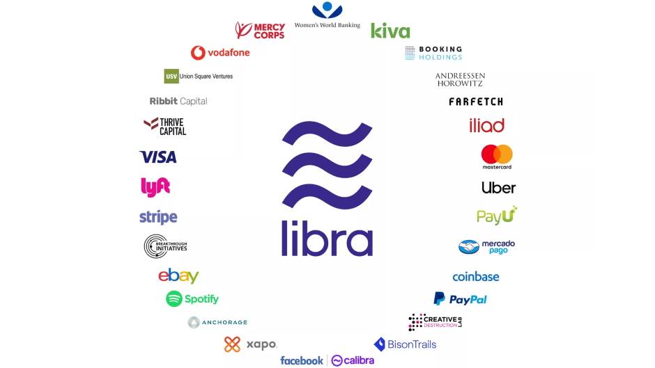 Facebook Libra, Facebook Libra Asocijacija, Facebook Libra pokrenuta, Libra kriptovaluta, FB Libra