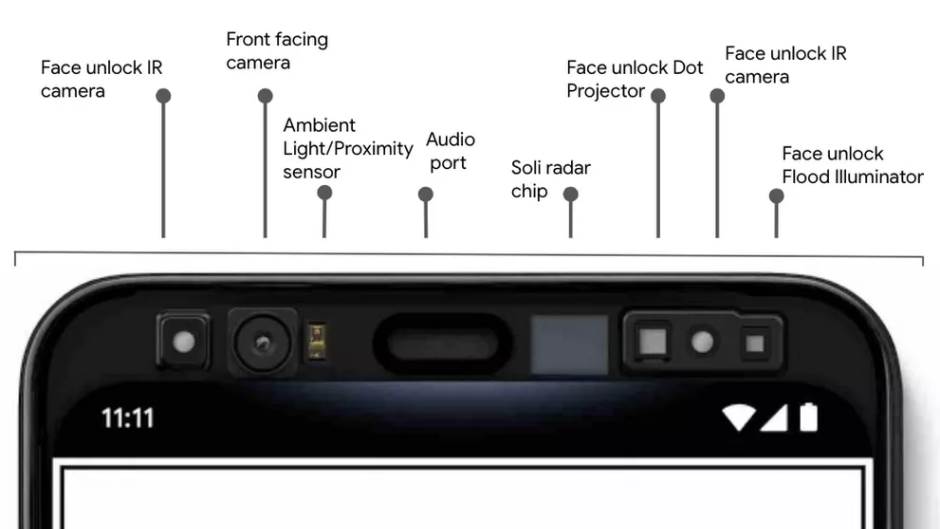 Motion Sense Project Soli opcija radar nece raditi u Srbiji, Google Pixel 4 Motion Sense Project Sol