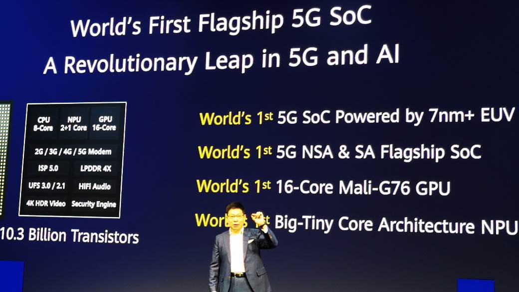 Ricard Ju Huawei Kirin 990 IFA 2019