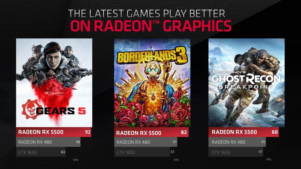 Radeon RX 5500 i Radeon RX 5500M  7 nanometara graficke karte, AMD grafika, AMD kartice