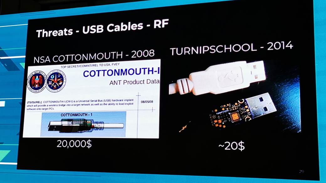 USB Kondom šta je, Cemu služi USB kondom, Kako zaštititi USB vezu, Kako se zaštititi na putovanju