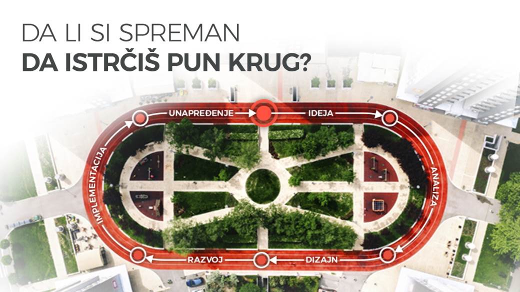 IT karijera, IT posao, Posao u Saga kompaniji, Saga kompanija posao, Saga kompanija zaposlenje